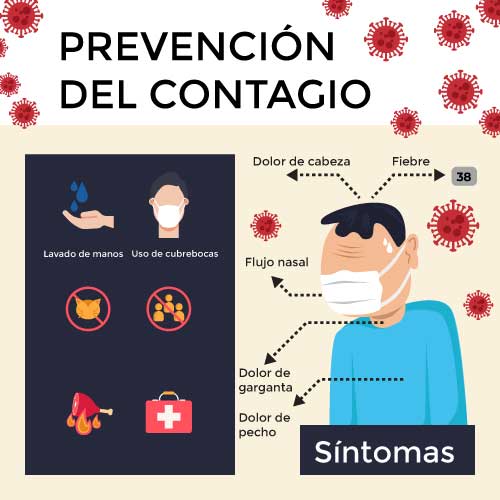 LA importancia de conocer los s�ntomas para prevenir contagios de COVID-19